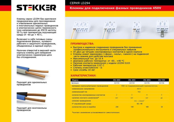 Клемма монтажная STEKKER, LD294-4004 для подключения фазных проводников, 4 контактные группы (3 ввода, 3 вывода на полюс) фото в интернет магазине Супермаркет света